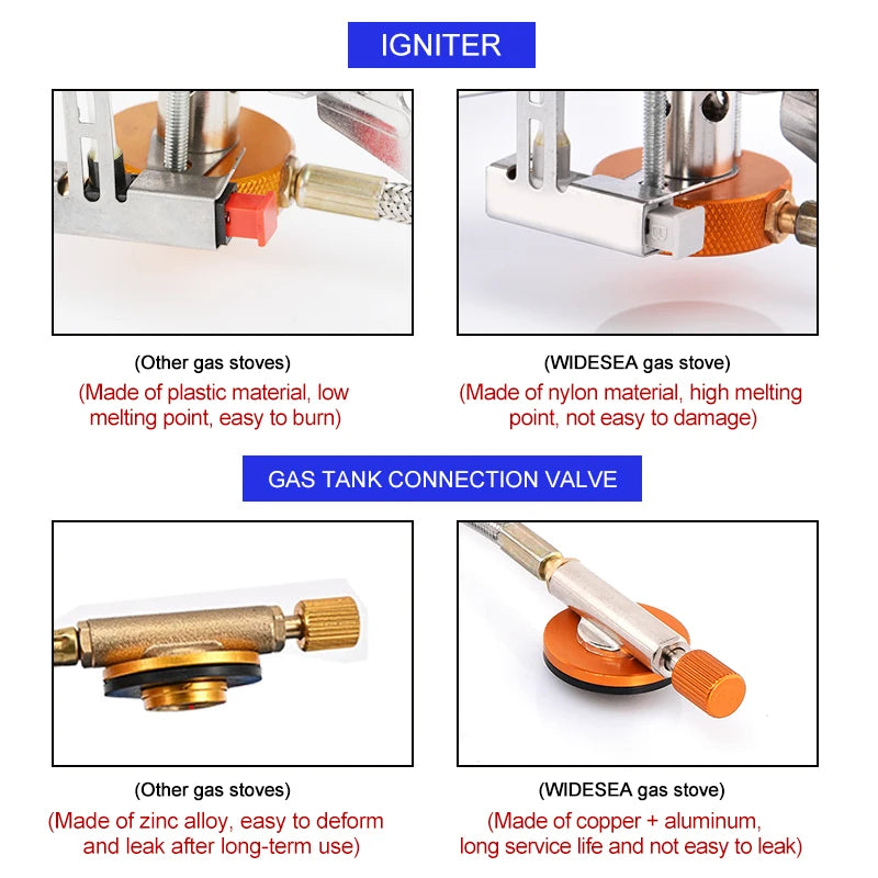 Compact Camping Stove